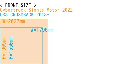 #Cybertruck Single Motor 2022- + DS3 CROSSBACK 2018-
